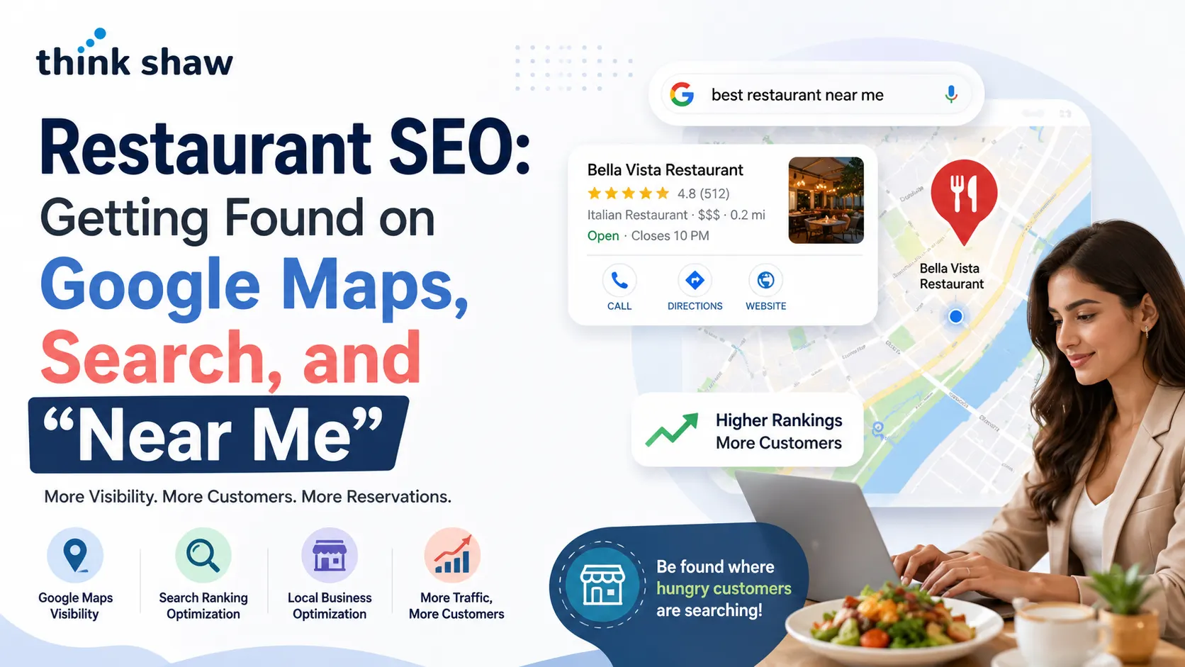 local SEO for restaurants
