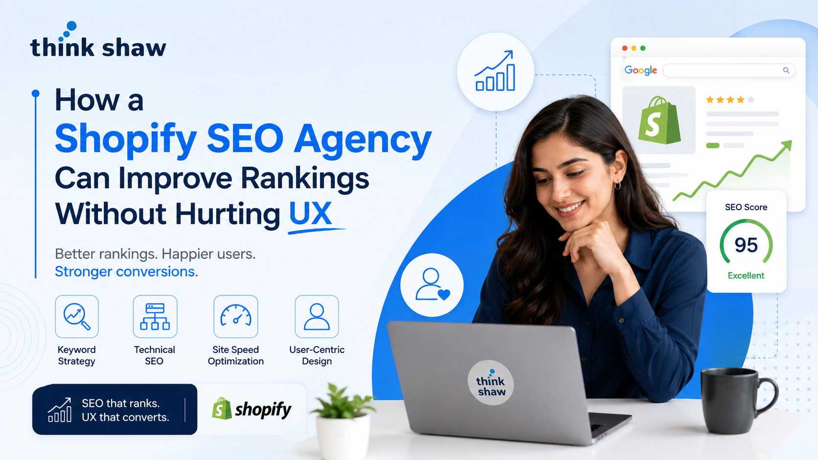 shopify seo agency