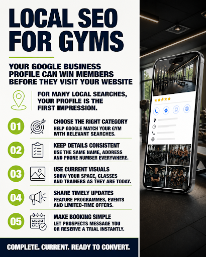 Gym SEO Services