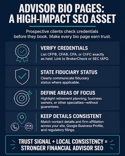 Financial Advisor SEO